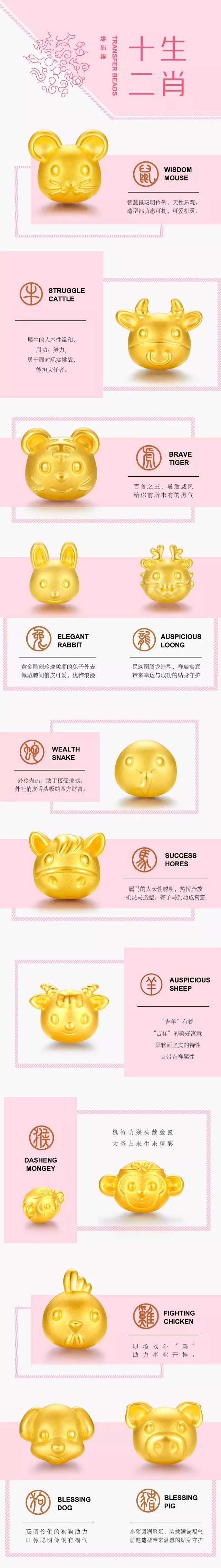 夢金園十二生肖轉(zhuǎn)運珠手串 3D硬金立Q萌造型.jpg